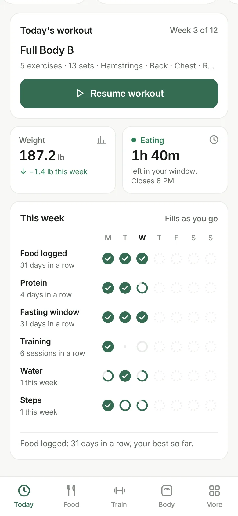 This week card: a row of seven circles each for food logged, protein, fasting window, training and water, filled on the days each was hit, with streak counts